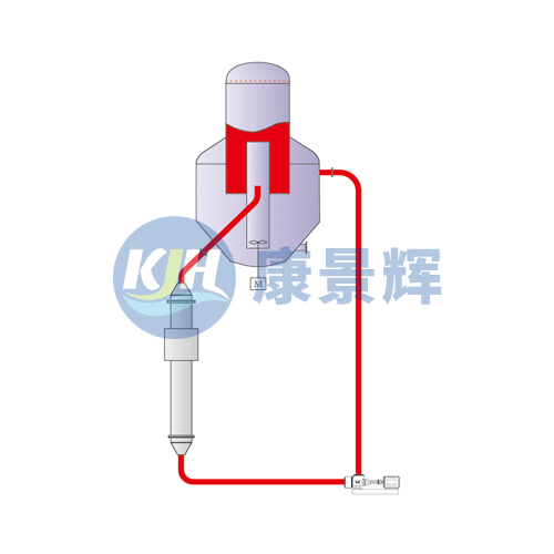 DTB结晶器-改进型厂家-青岛分分彩