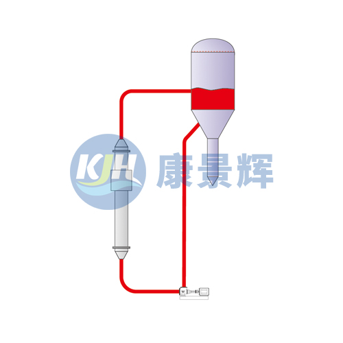 FC结晶器厂家-青岛分分彩